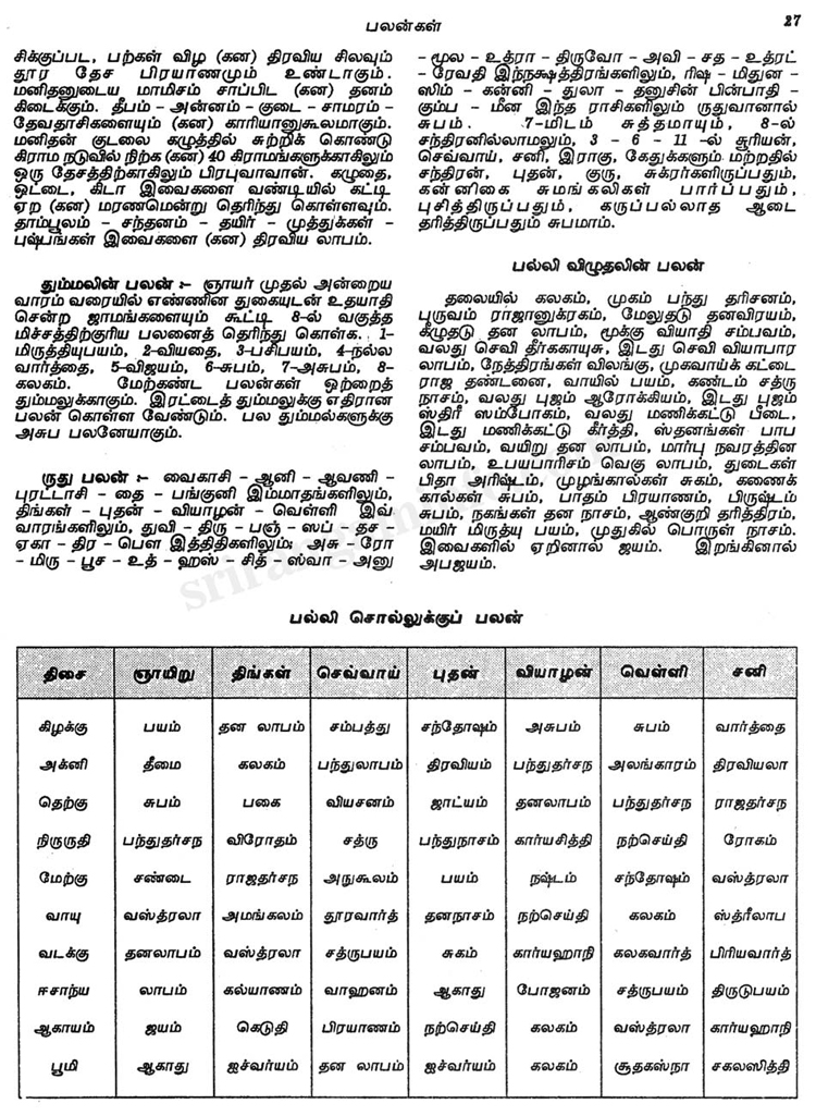 Panchangam